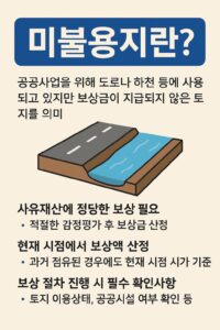 미불용지에 대한 설명입니다.